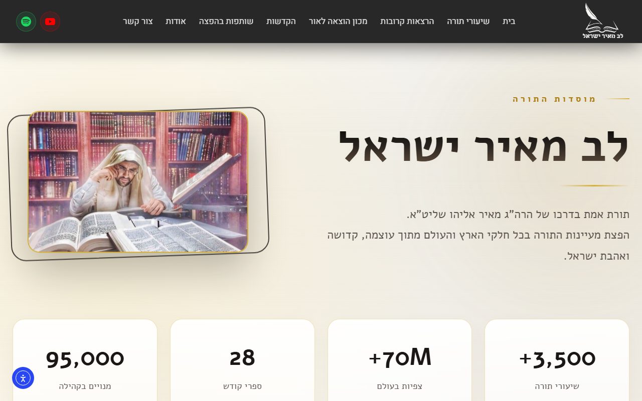 תצוגה מקדימה של levmeirisrael.com